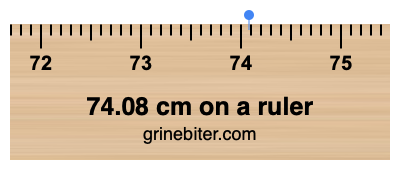 74.08 cm on a ruler Where is 74.08 centimeters on a ruler