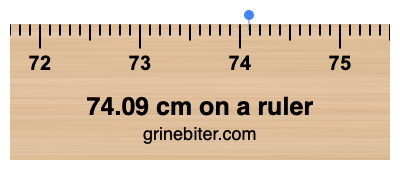Where is 74.09 centimeters on a ruler