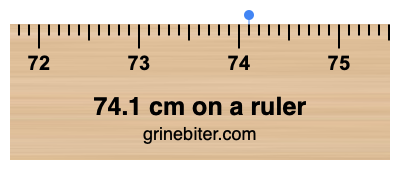 Where is 74.1 centimeters on a ruler
