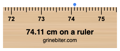 74.11 cm on a ruler Where is 74.11 centimeters on a ruler