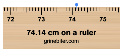 Where is 74.14 centimeters on a ruler