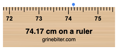 74.17 cm on a ruler Where is 74.17 centimeters on a ruler