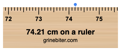 Where is 74.21 centimeters on a ruler