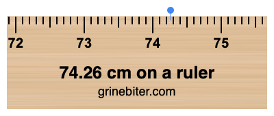 Where is 74.26 centimeters on a ruler