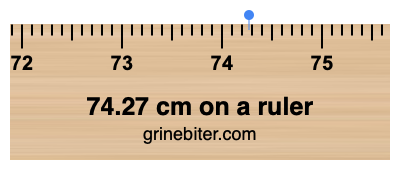Where is 74.27 centimeters on a ruler