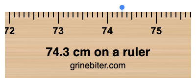 Where is 74.3 centimeters on a ruler