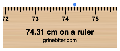 Where is 74.31 centimeters on a ruler
