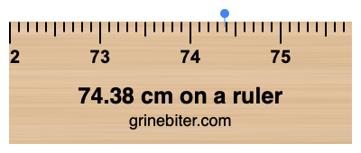 Where is 74.38 centimeters on a ruler
