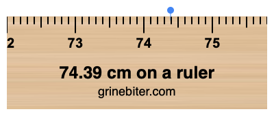 Where is 74.39 centimeters on a ruler