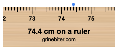 Where is 74.4 centimeters on a ruler