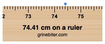 Where is 74.41 centimeters on a ruler