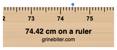 Where is 74.42 centimeters on a ruler