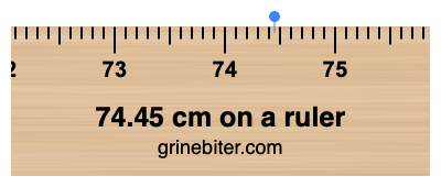 Where is 74.45 centimeters on a ruler
