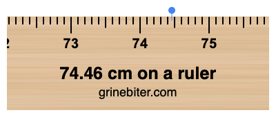 Where is 74.46 centimeters on a ruler