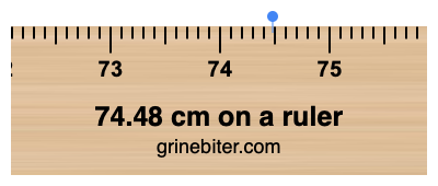 Where is 74.48 centimeters on a ruler