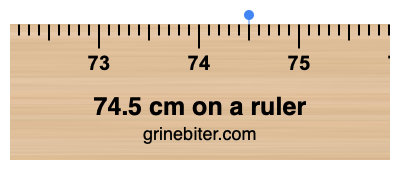 Where is 74.5 centimeters on a ruler