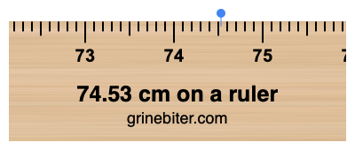 Where is 74.53 centimeters on a ruler