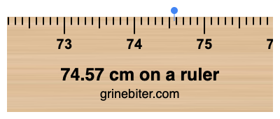 74.57 cm on a ruler Where is 74.57 centimeters on a ruler