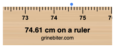 Where is 74.61 centimeters on a ruler