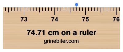 74.71 cm on a ruler Where is 74.71 centimeters on a ruler