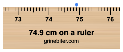Where is 74.9 centimeters on a ruler