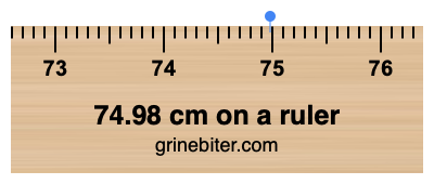 74.98 cm on a ruler Where is 74.98 centimeters on a ruler