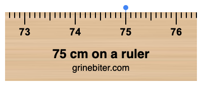 75 cm on a ruler Where is 75 centimeters on a ruler