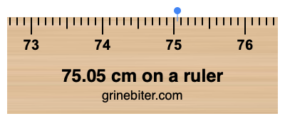 Where is 75.05 centimeters on a ruler
