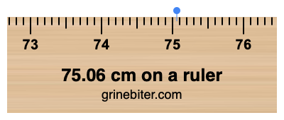 Where is 75.06 centimeters on a ruler