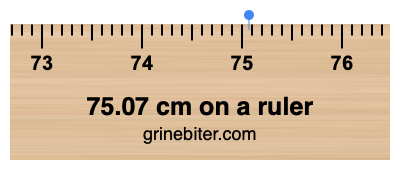 Where is 75.07 centimeters on a ruler