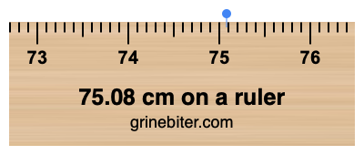 75.08 cm on a ruler Where is 75.08 centimeters on a ruler