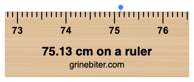 Where is 75.13 centimeters on a ruler