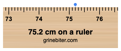 75.2 cm on a ruler Where is 75.2 centimeters on a ruler