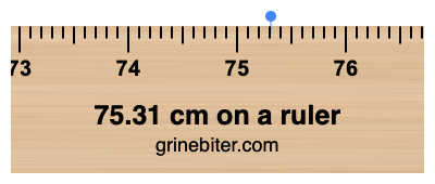 75.31 cm on a ruler Where is 75.31 centimeters on a ruler