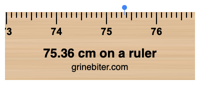 75.36 cm on a ruler Where is 75.36 centimeters on a ruler