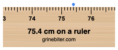 75.4 cm on a ruler Where is 75.4 centimeters on a ruler