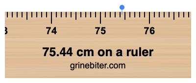 75.44 cm on a ruler Where is 75.44 centimeters on a ruler
