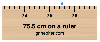 75.5 cm on a ruler Where is 75.5 centimeters on a ruler