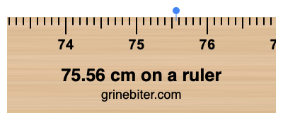 75.56 cm on a ruler Where is 75.56 centimeters on a ruler