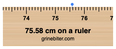 Where is 75.58 centimeters on a ruler