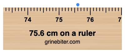 75.6 cm on a ruler Where is 75.6 centimeters on a ruler