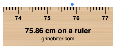 Where is 75.86 centimeters on a ruler