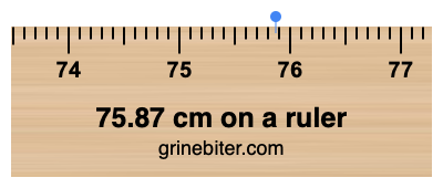 75.87 cm on a ruler Where is 75.87 centimeters on a ruler