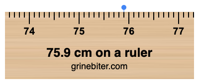 75.9 cm on a ruler Where is 75.9 centimeters on a ruler