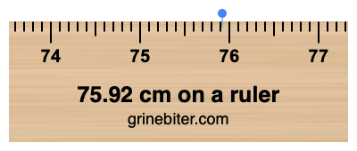 Where is 75.92 centimeters on a ruler