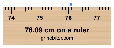 76.09 cm on a ruler Where is 76.09 centimeters on a ruler