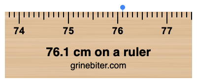 Where is 76.1 centimeters on a ruler