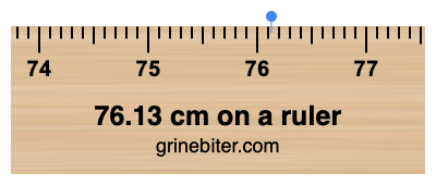 76.13 cm on a ruler Where is 76.13 centimeters on a ruler