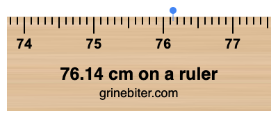 76.14 cm on a ruler Where is 76.14 centimeters on a ruler