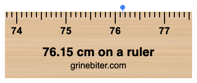 76.15 cm on a ruler Where is 76.15 centimeters on a ruler